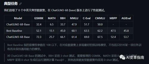 国产最强ai视频模型,引领智能视界新篇章