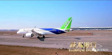机翼安装国产飞机视频  第3张