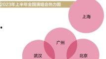 国产天堂综合视频网站,揭秘国内综合视频网站的精彩世界